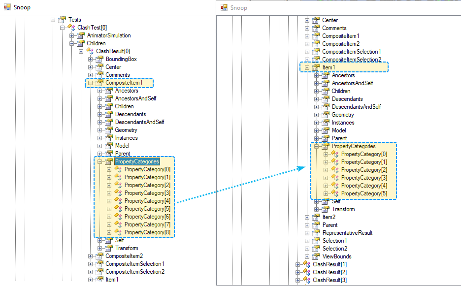 Compsiteitem1 vs Item1